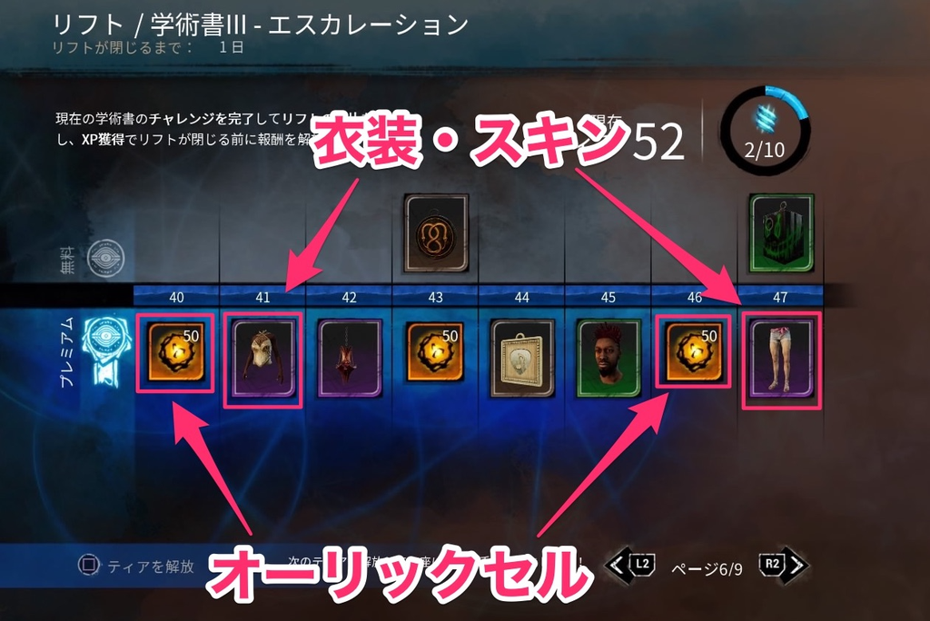 Dbd リフトの期間とプレミアムのメリット Dead By Daylight 神ゲー攻略
