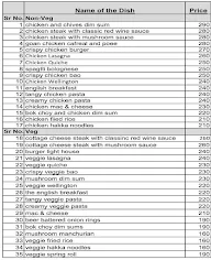 Haute Cuisines menu 2