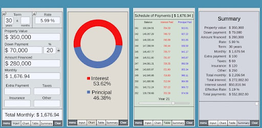 Mortgage Calculator 2.0