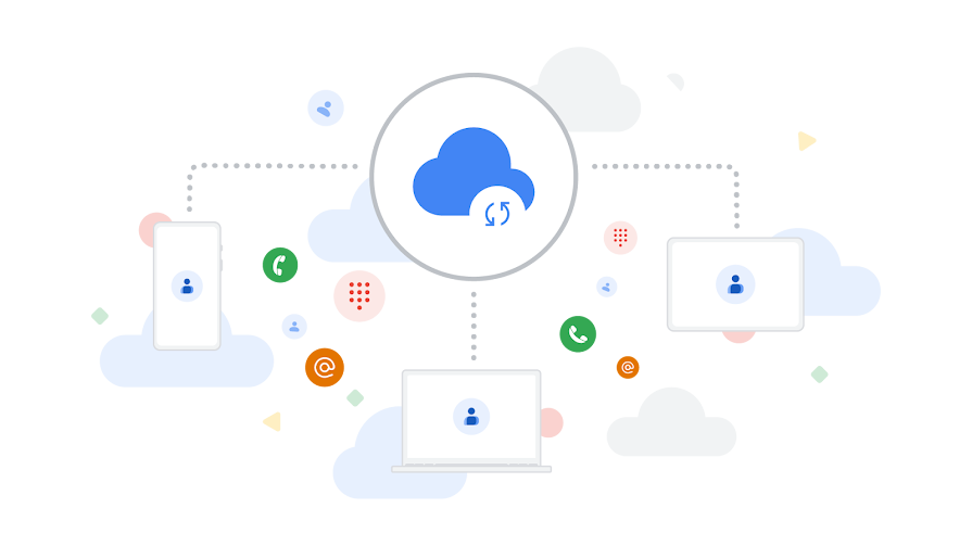 Google Contacts Sync