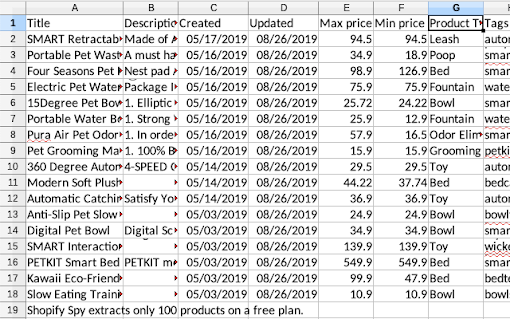 Shopify spy scraper & parser