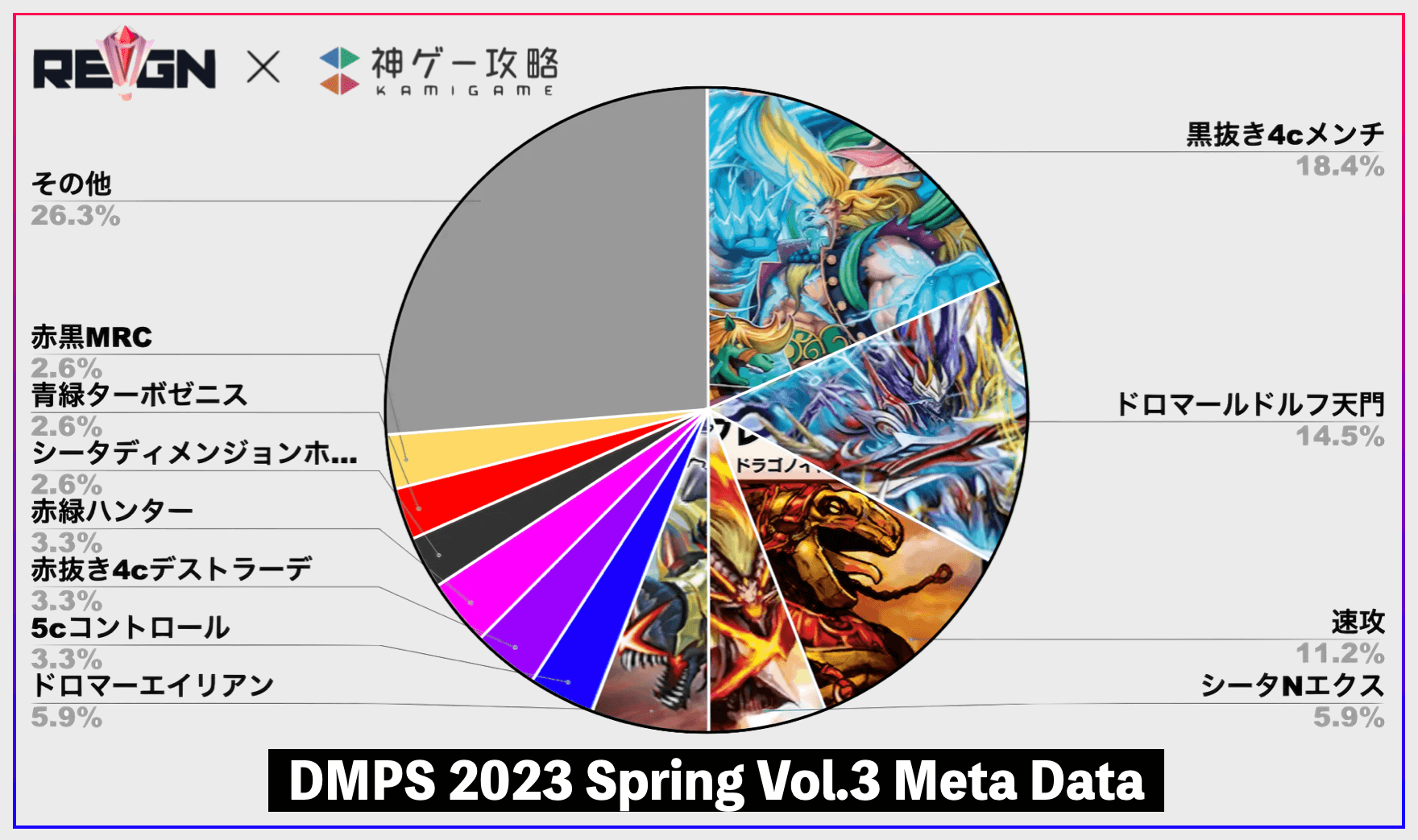 2023 Spring vol.3 メタデータ