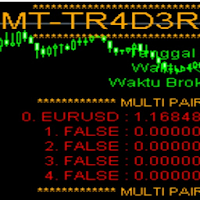 Robot Forex Trading Di Broker Fbs  Instaforex