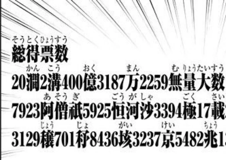 「♡の数だけ媚薬の結果＆お知らせ」のメインビジュアル