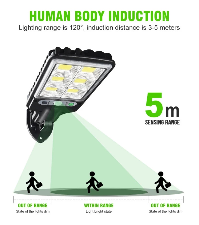 Buiten Solar LED wandlamp met bewegingssensor Waterdicht Eenvoudige installatie Draadloze verlichting voor tuin en terras