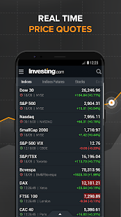 Investing.com mod apk