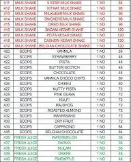 A.M Food Court menu 4