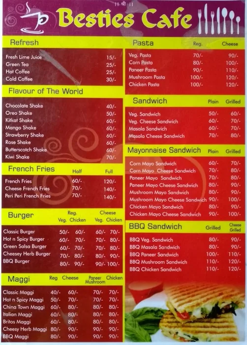 Besties Cafe menu 