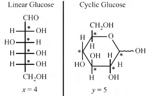 Solution Image