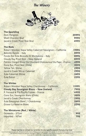 Ak's Bar - Karma Lakelands menu 