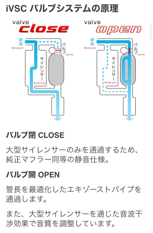 の投稿画像3枚目