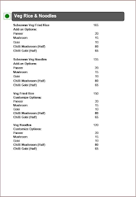 Petromax Light menu 5