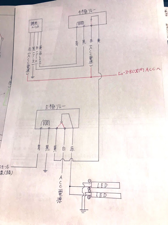 の投稿画像3枚目