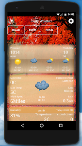 Daily weather: local forecasts screenshot 0