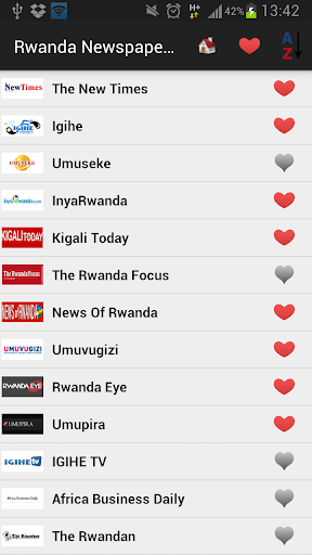 Rwanda Newspapers