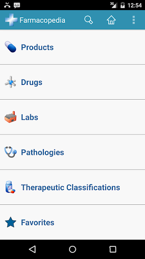 Farmacopedia Argentina