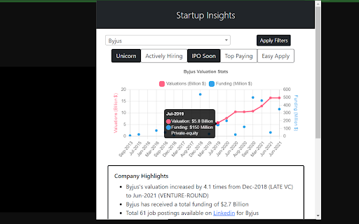 Startup Tracker