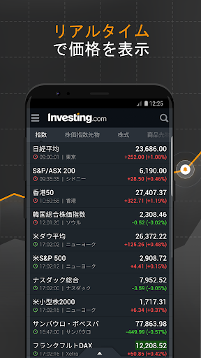 為替 相場 リアルタイム
