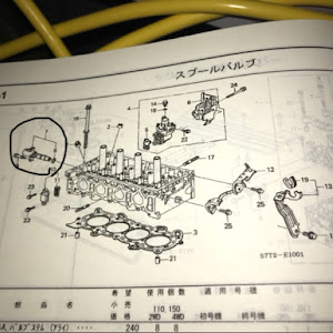 ステップワゴン RF4