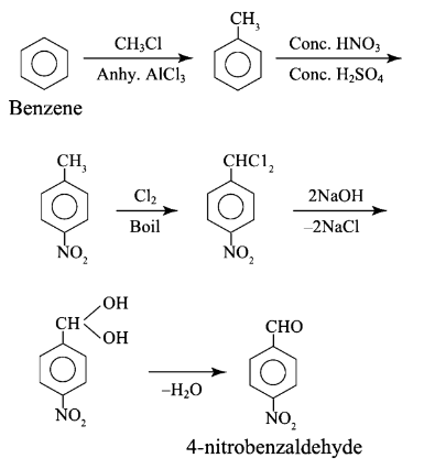 Solution Image