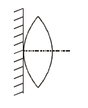 Refraction at Spherical Surfaces and by Lenses