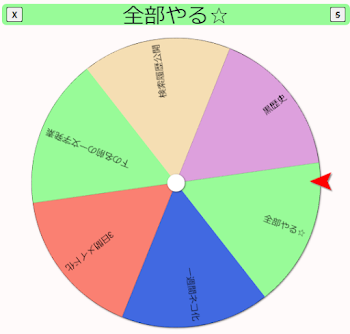 いろんなテラーリレーやる。