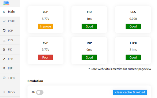 Core Web Vitals Visualizer