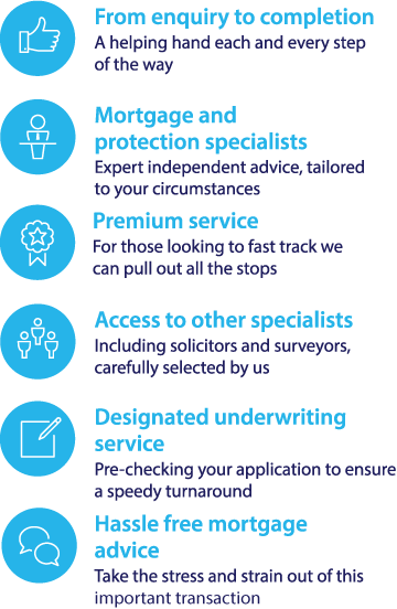 mortgages for accountants