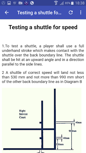 Badminton Rules