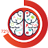 Goal Meter: Goal Tracker, Habit Changer,To-Do List2.7.00