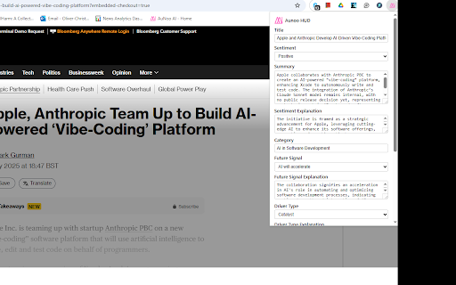 Aunoo AI Chrome Browser Extension