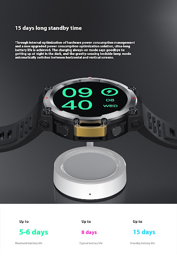 Title 14, Fully Fit HD Round Screen Smartwatch IP68 Water...