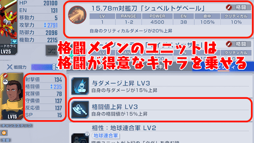 格闘