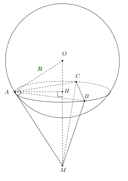 A picture containing radar chart

Description automatically generated