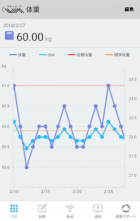 Wm わたしムーヴ アプリ Apps Bei Google Play