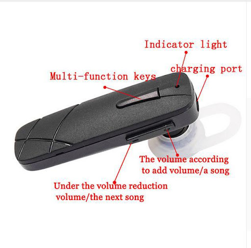 Title 3, Mini V4.1 Wireless Bluetooth Headset Enjoy musi...