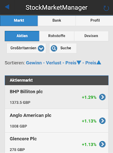 aktien startkapital aktien startkapital