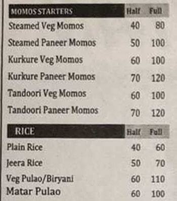 Navratan menu 