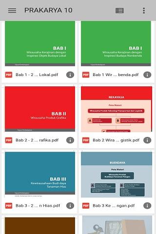 Prakarya Kelas 10 Kurtilas