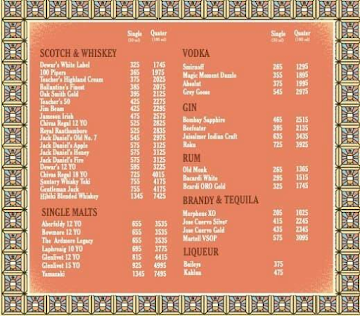 SodaBottleOpenerWala menu 