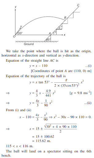 Solution Image