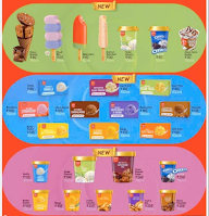 Kwality Wall's Frozen Dessert And Ice Cream Shop menu 3