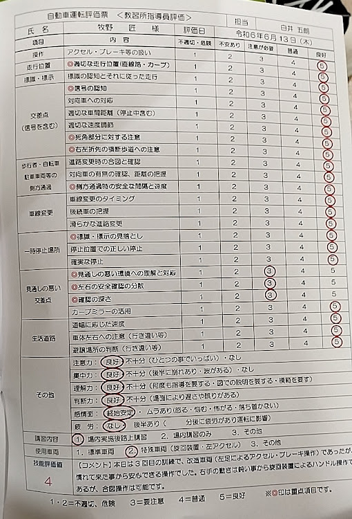 清水港マル走ＯＢ団さんが投稿した横須賀　j。神様・sa☆ckさんお大事に・静岡　月下美人・運転免許センター・高次機能障害に関するカスタム事例の投稿画像3枚目