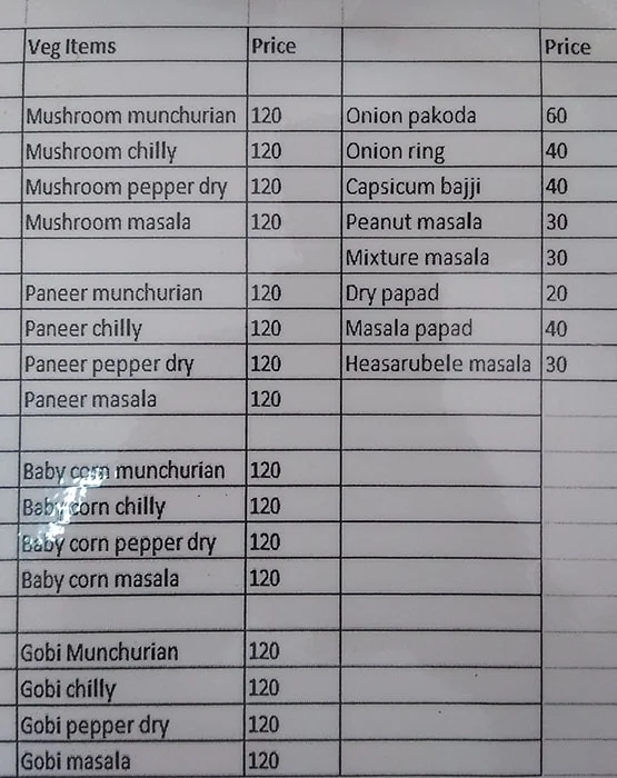 Gowdru Mane Badoota Biriyani menu 