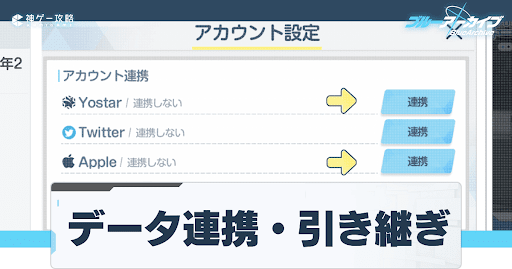 データ連携のやり方と注意点