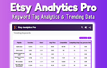 Etsy Analytics Pro small promo image