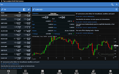 World Wide Currency(圖6)-速報App