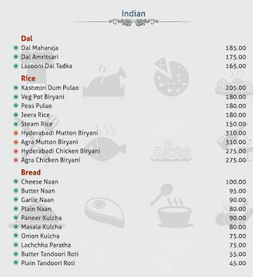 Kolkata Pantry menu 