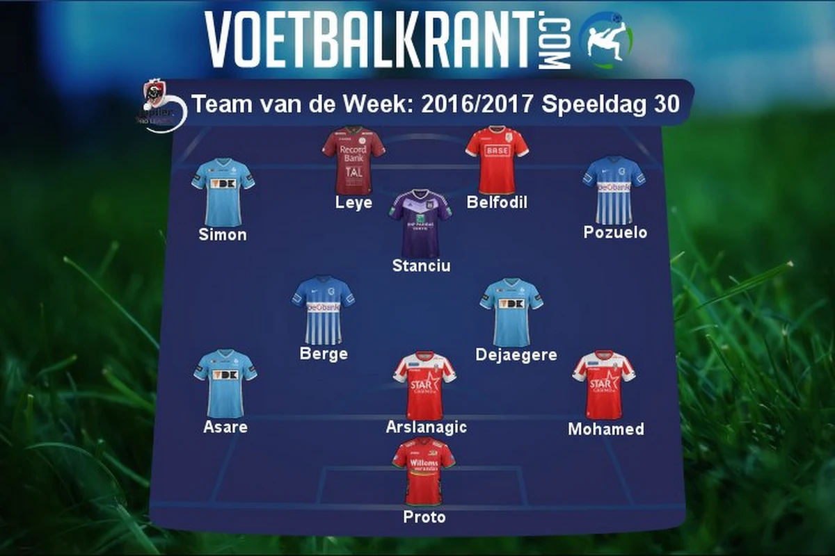 Dit is ons Team van de Week