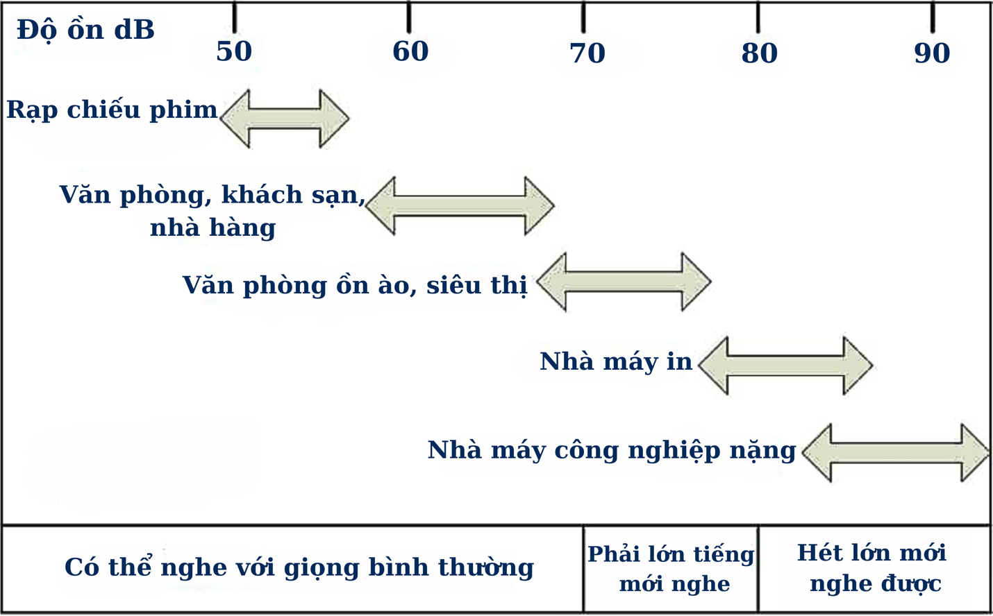 A picture containing text, screenshot, line, diagram

Description automatically generated